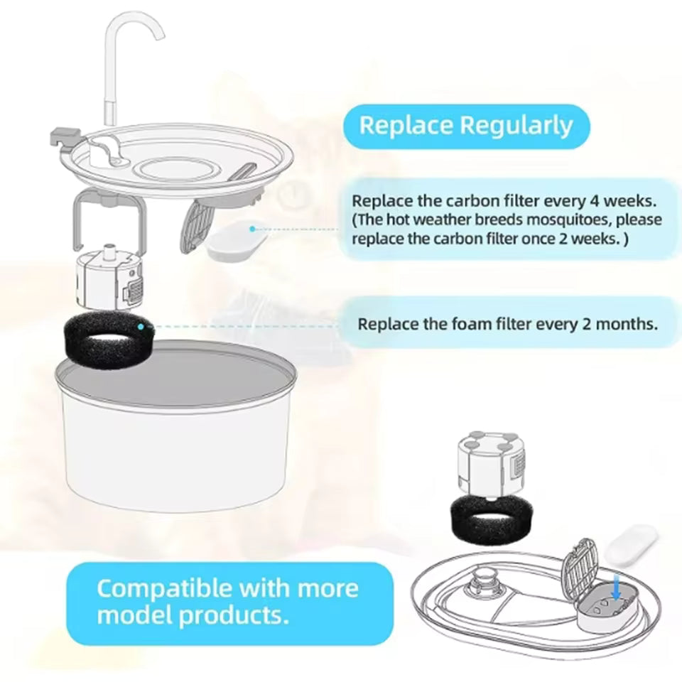 EverPaw Fountain Filters x8