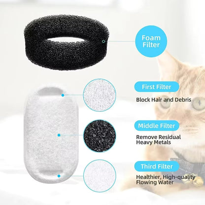 EverPaw Fountain Filters x8